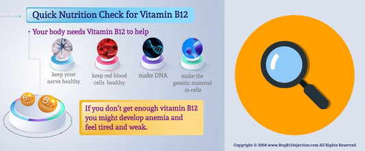 B12 injection: Why do it?
